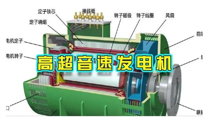 建始颠覆你对发电方式的认知！中国革命性发电机公开揭秘 